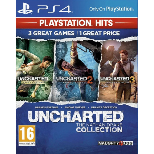 Uncharted: Натан Дрейк. Коллекция русские субтитры для PS4